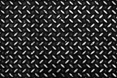 Patterns